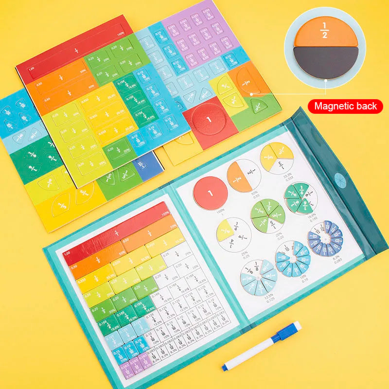 Discover Arithmetic: Interactive Magnetic Fraction Learning Set for Kids' Educational Fun