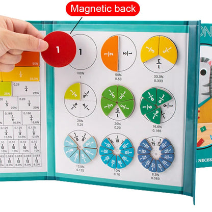 Discover Arithmetic: Interactive Magnetic Fraction Learning Set for Kids' Educational Fun